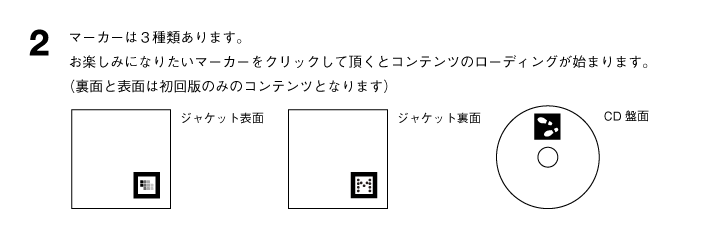 手順その２