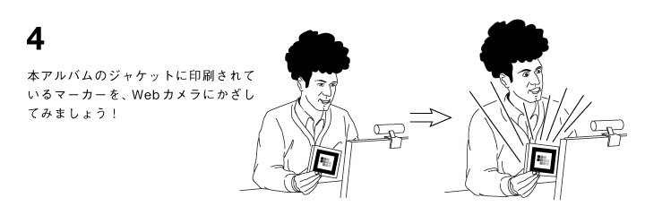 手順その４