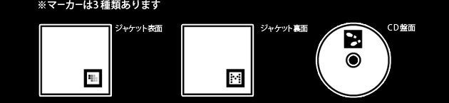 マーカーは3 種類あります